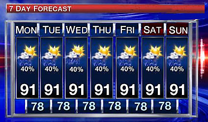 floridatraveler-summerheat