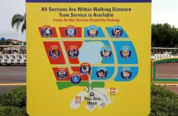 FLORIDATRAVELER parking at wdw